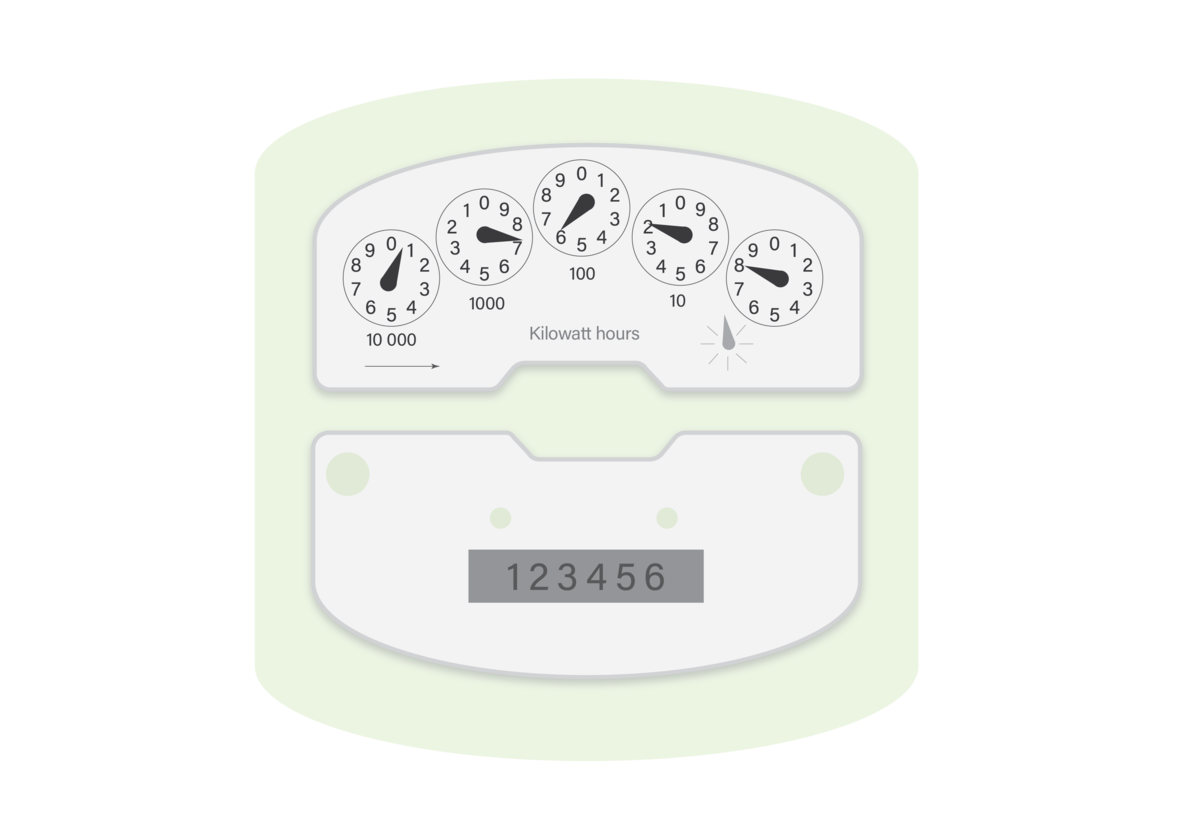 Understanding your meter EnergyAustralia
